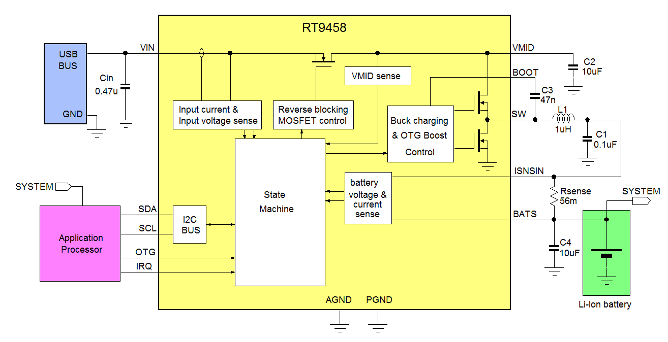 Switching Battery Chargers Richtek Technology